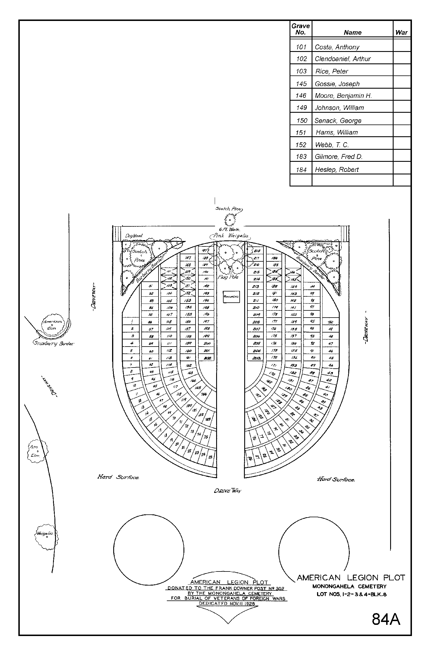 Monongahela Cemetery